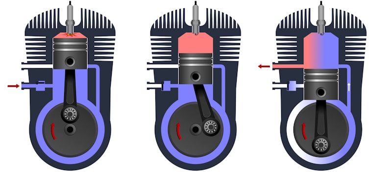 combustion principle two stroke engine