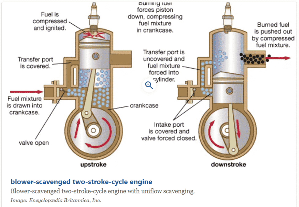 two stroke engine diagram